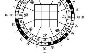 三合风水排龙诀（二十四山来龙入首立向吉凶断）