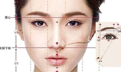 面相五官最重要的是哪个部位（六边形脸型面相）