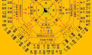 易经六十四卦泰卦的解译（周易六十四卦详解）