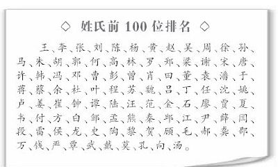 2023年生吴姓男孩取名（2023年本命年要注意什么1972年鼠）