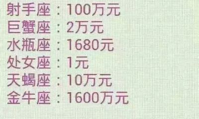 摩羯座的身价是多少（摩羯座有钱人多吗）