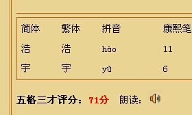 宇五行属什么属性起名什么含义（五行缺土的最佳字）