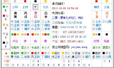 生日时辰与八字对照表（出生日期查八字五行）