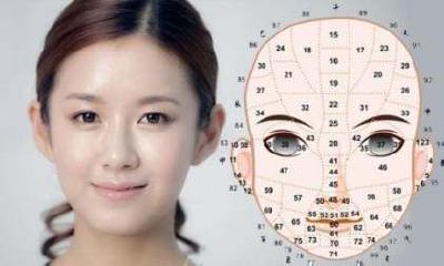 看面相看女人（没福气的女人面相）