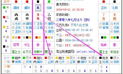 万年历查易经算五行（万年历算命批八字）