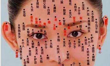 五官不正之人的面相（五官挤在一起的面相）