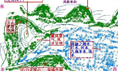 风水阴宅生肖坐向（阴宅风水坐向什么向最好）