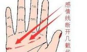 婚姻不好的面相图解（婚姻不好的手相）