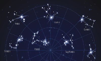 天秤座为什么会喜欢射手座（天秤座离不开射手座吗）