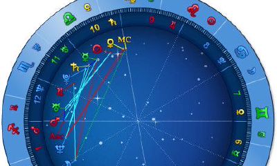 怎么解星盘查询（免费个人星盘）