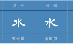 关于五行属水的字体（宝字五行属什么）