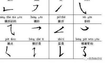 一个字的吉凶从哪里看（字的五行及吉凶）