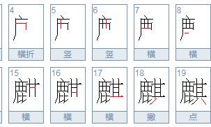2023年属虎取名麒字（属鼠女孩的名字大全）
