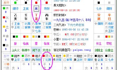 人出生五行属性表（五行命理属相表）