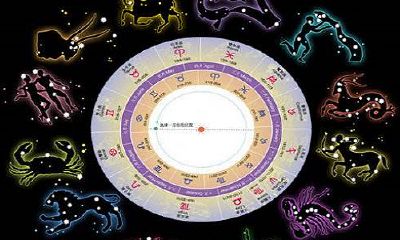 星座只看太阳吗（月亮星座怎么算）