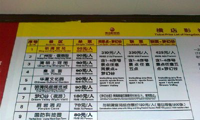 孕妇梦到鱼是什么（梦见鱼是什么意思）