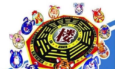 楼层吉凶测算（小区楼栋吉凶示意图）