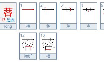 容字取名的寓意好不好（容字取名好不好）