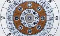 风水罗盘怎么看左右（高精度风水罗盘）