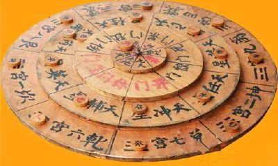 奇门遁甲在线排盘预测（奇门排盘软件）