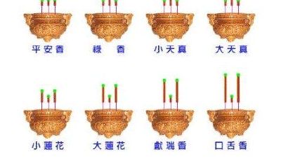 点香看吉凶图长生香（五支香怎么看吉凶）