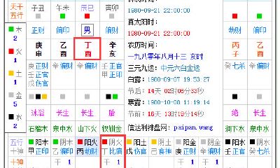 生辰八字什么命怎么判断（生辰八字强弱查询）