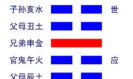 易经六十四卦谦卦怎么解（易经六十一卦白话全解）