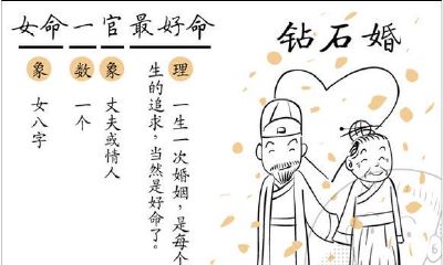 四柱里沐浴代表什么意思（四柱分别代表什么）