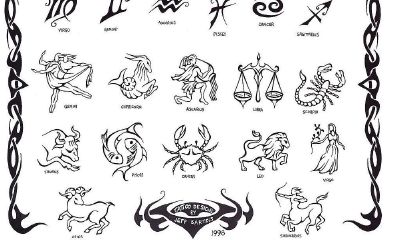 12星座占卜图怎么用（星座占卜怎么学）