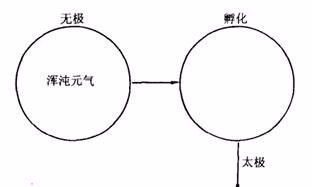 风水基础知识有哪些（风水的基础知识内容）