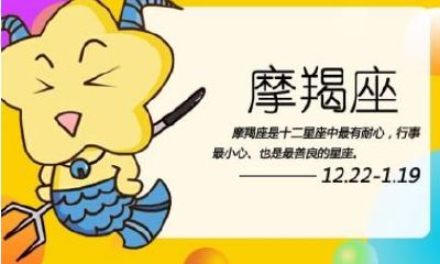 智商太高星座（隐藏超高智商的傻星座）