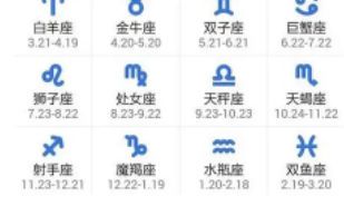 天秤座优柔寡断（天秤座女的缺点和优点）