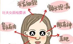 嘴角平直女人的面相（从嘴型看女人面相图解）