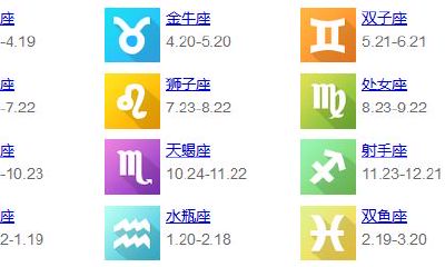 星座的月份的对照图（星座对应的月份和性格）