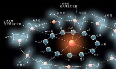 陶白白占卜费用（私人占卜价格）