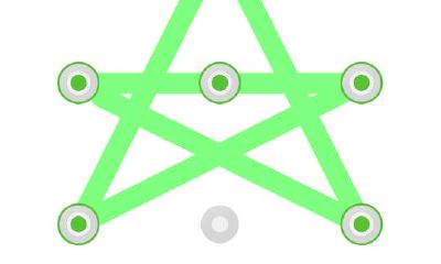 星座锁屏手势密码（十二星座密码锁数字）