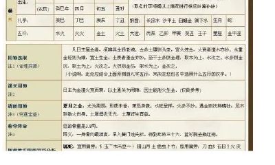 金字五行属土的字大全（五行属金的字大全有哪些）