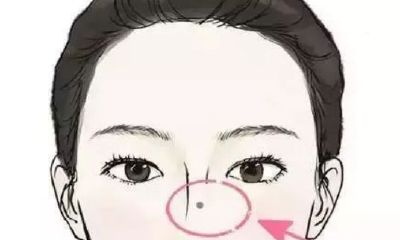 鼻子长的男人面相图解（鼻子大的男人面相）