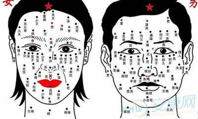 女人看面相看流年是啥意思（感情不顺的女人面相）