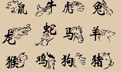 根据生辰算命（免费查询自己命格）