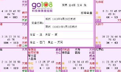 帝王紫薇斗数（有帝王命的紫微命格）