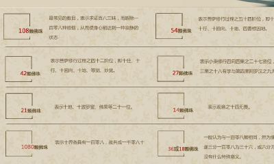 转运珠用几颗（转运珠要带几个）