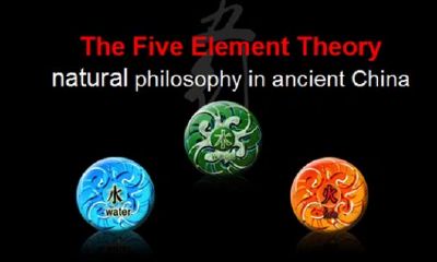 五行金水代表的数字（五行属水最旺的数字）