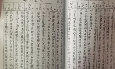 杨公二十四山兼向分金吉凶断（最精准分金吉凶）