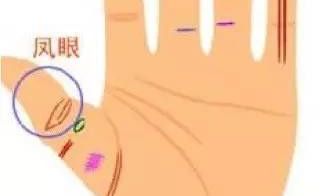 探讨三种长久不衰的手纹，让你再也不用担心金钱问题！