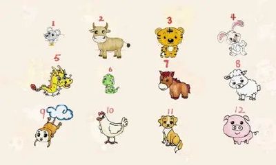 探寻本日生肖冲煞：2022年10月12日究竟冲击哪些生肖，以及受影响的属相是哪些？