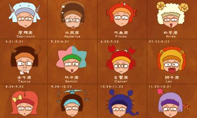 2022年11月16日的今日十二星座运势查询，详尽探究星座运势变化，帮助你更好地规划未来