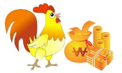 属鸡的今年多大,属鸡的2020年多大