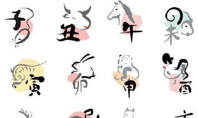 属鸡2023年3月运势及运程解析 2023年3月属鸡人的运势怎么样