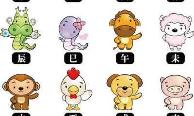 属龙人2023年1月运势运程详细解析 生肖属龙2023年1月运气如何